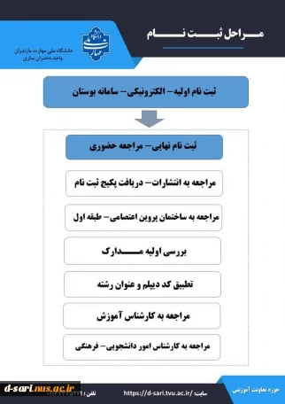 اطلاعیه ثبت نام تکمیل ظرفیت مقطع کاردانی - بهمن ماه ۱۴۰۳